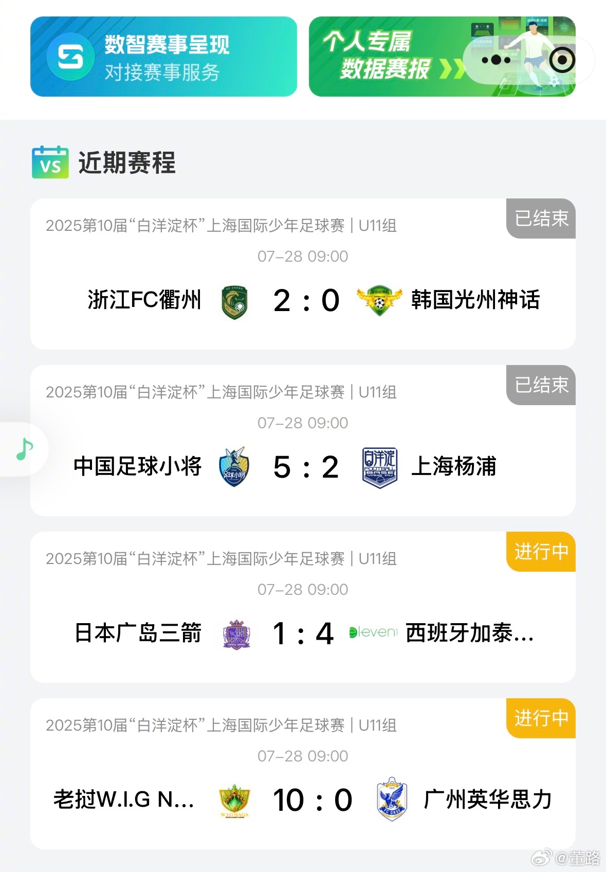 老挝🇱🇦据说也就用了6成的劲儿。[允悲] ​​​