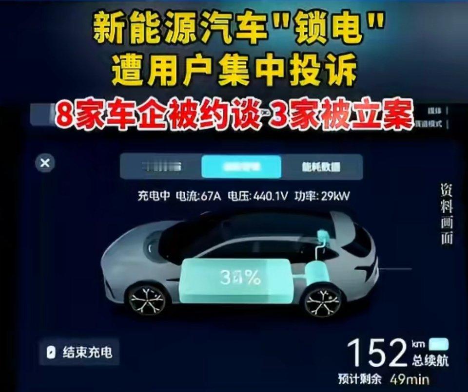 车企锁电车企锁电就是侵犯消费者权益，就要承担后果，为什么不公布名单呢？