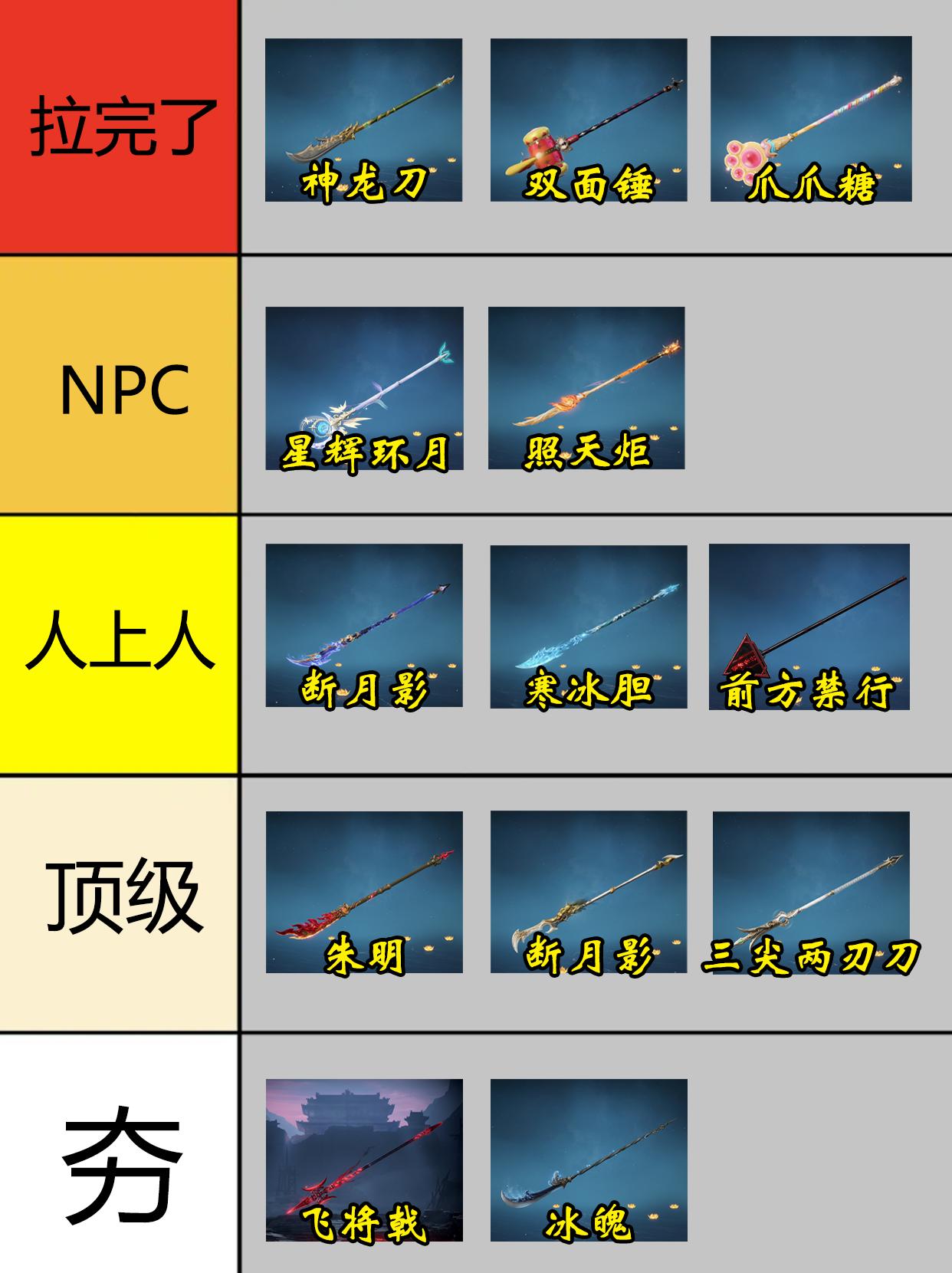 永劫斩马刀皮肤最拉排行！。