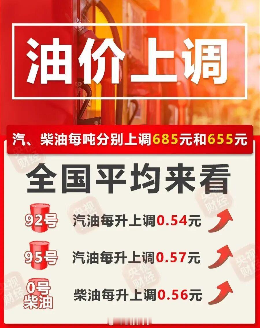 油价或迎年内第10次上涨周五做两件事：1、下班2、下班后加油今晚12点后油价涨价