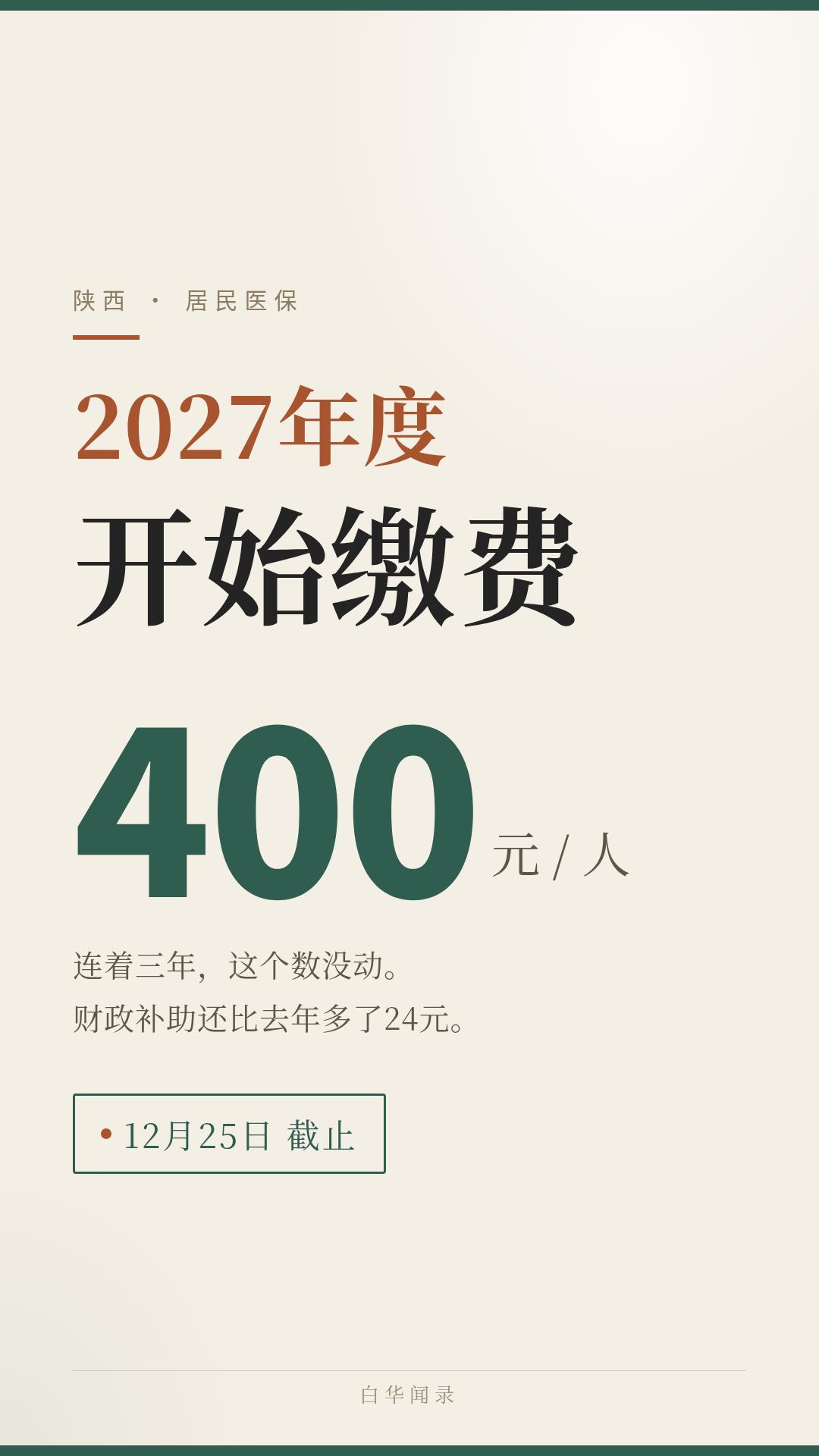 陕西2027年度的居民医保，10月起开始交了。
今早买菜碰见院里一位老邻居，他问