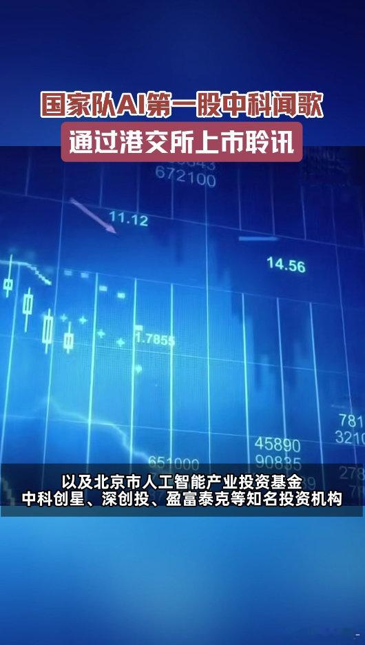 国家队AI第一股通过上市聆讯港股AI新格局！中科闻歌成通用决策大模型第一股。20
