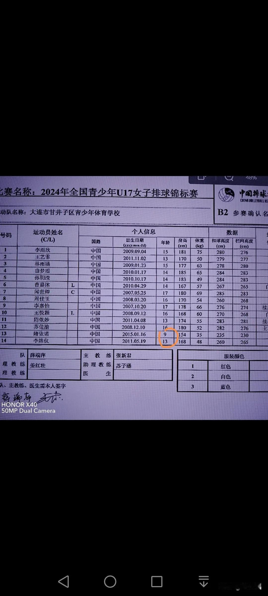 【辽宁女排发现天才】
辽宁大连甘井子区青少年体校，派队参加全国u17女排锦标赛，