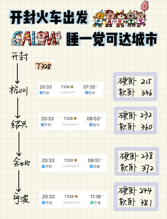 开封🚄出发 卧铺一夜可达城市