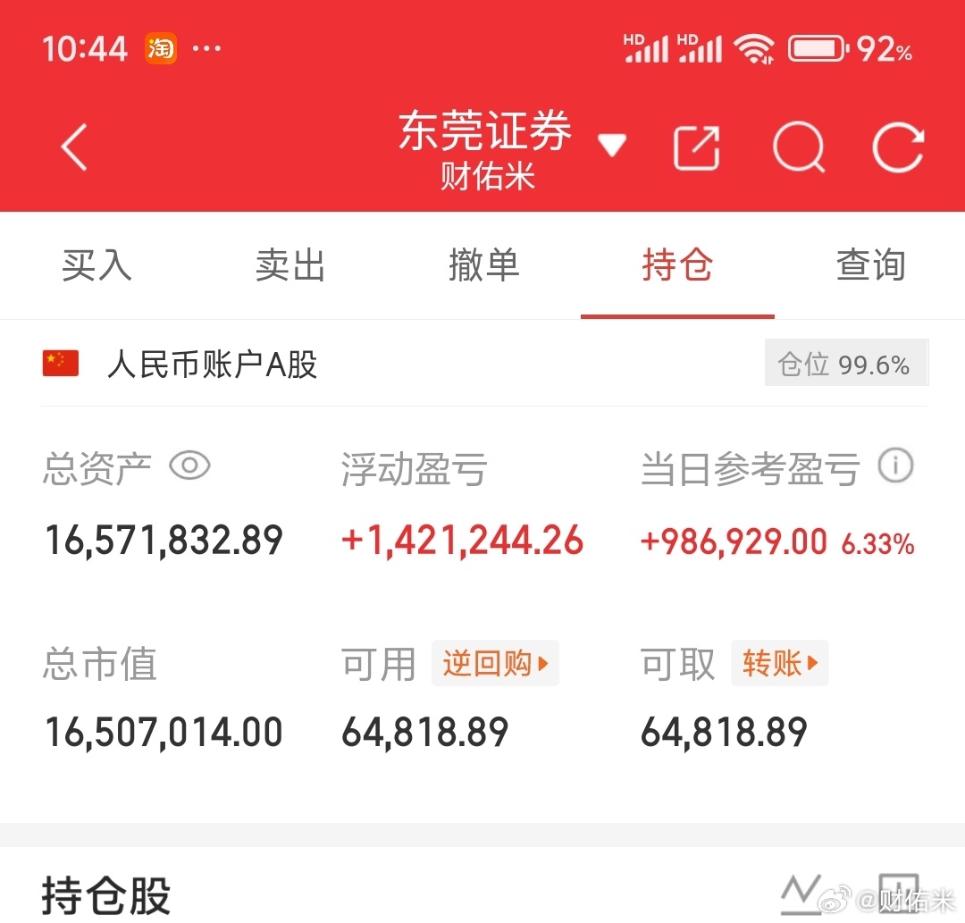 A股强势大反攻来了上午盘面看下来，科技板块：最强的就是软件端，硬件这批量顶一字，