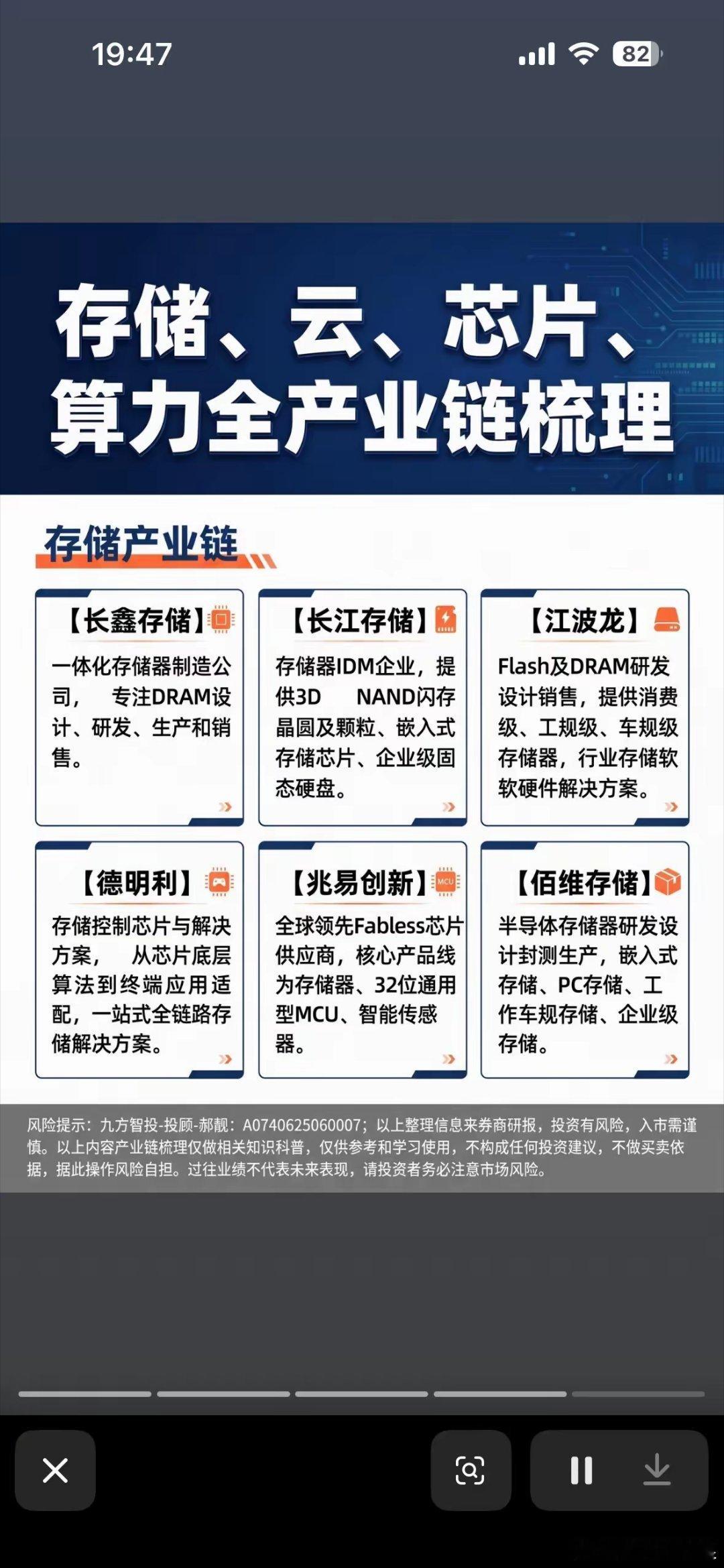 油价暴跌超10%油价突然跳水原因存储、云、芯片、算力全产业链梳理，一图看懂！存储
