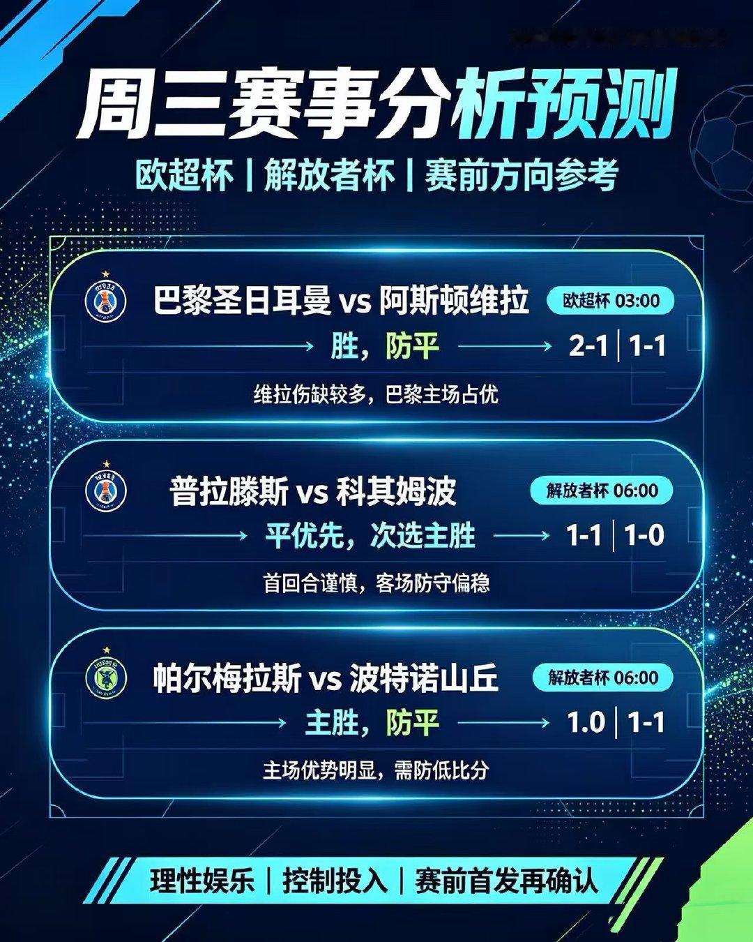 ✅巴黎：上赛季欧冠冠军，阵容身价大幅领先；恩里克体系成熟，克瓦拉茨赫利亚、阿什拉
