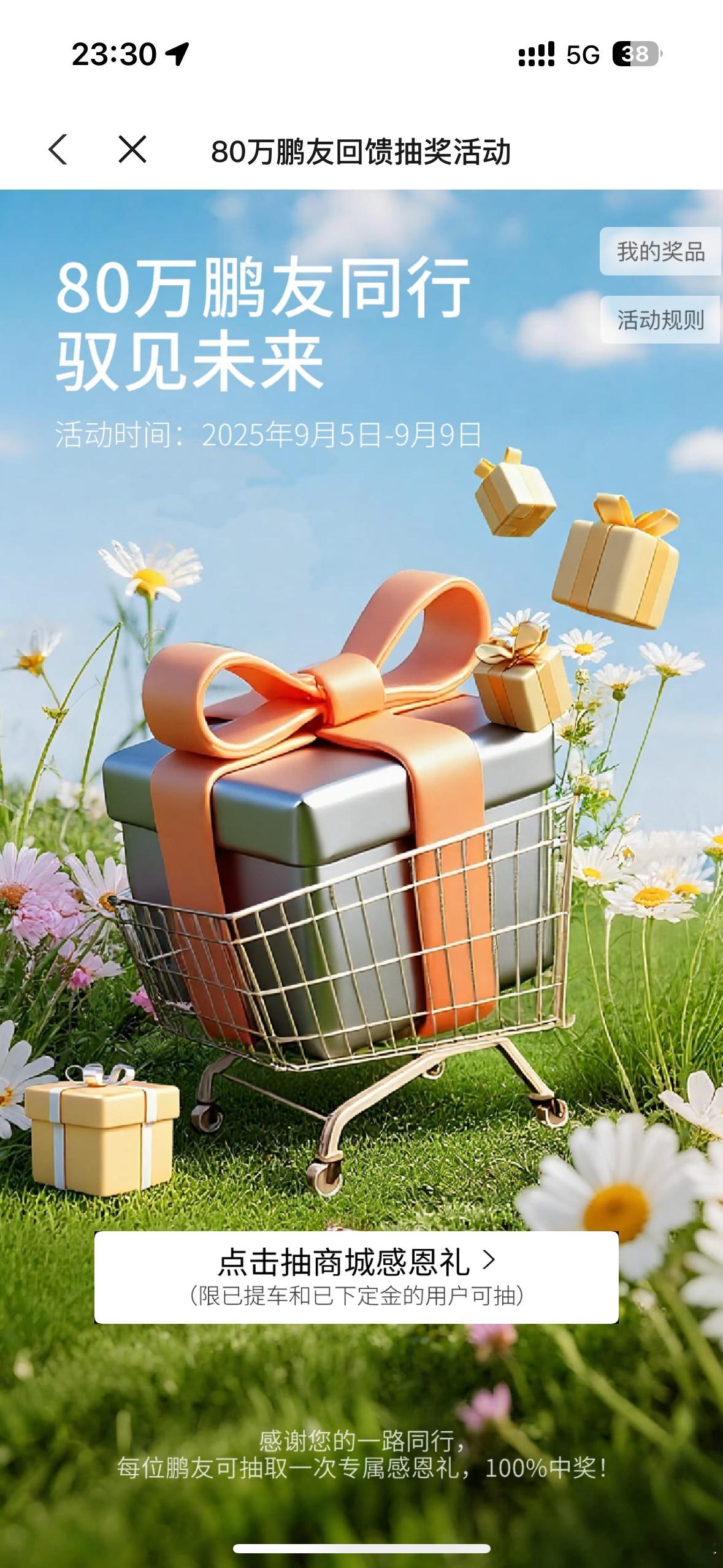 小鹏车友们都抽奖了吗？我才刚知道这个活动。手气普通，20元代金券。[doge]小