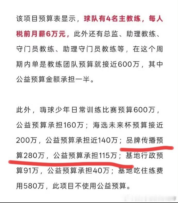 想知道这个品牌传播的钱具体花在哪些地方了？ 