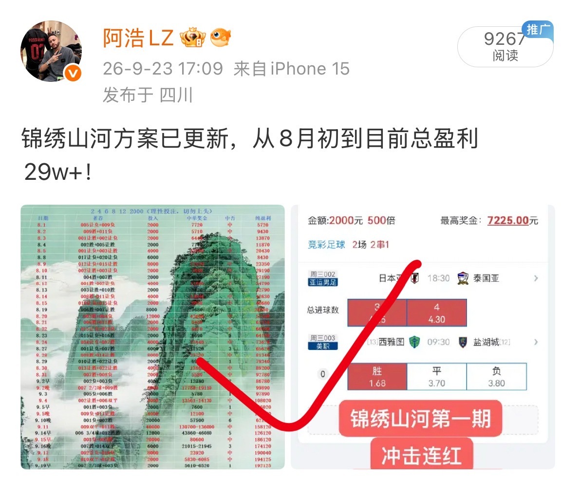 昨日晚场锦绣山河方案2连红拿下收米，恭喜内部群跟计划的朋友🎉🎉 ​​​