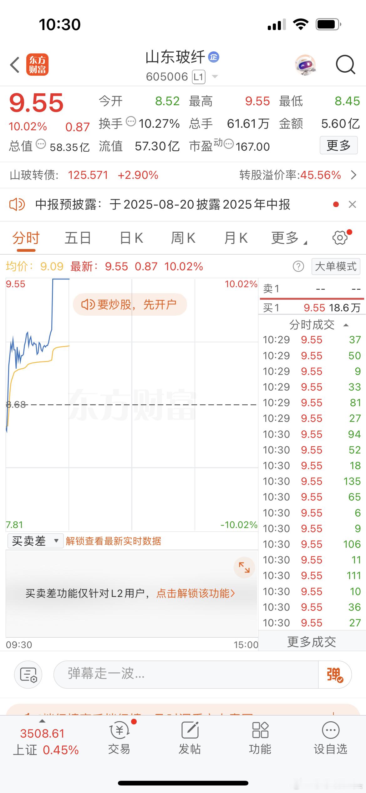 山东玻纤昨天一字板没能封住今天又强势封板，这盘洗得可以[赞][赞][赞][赞]说