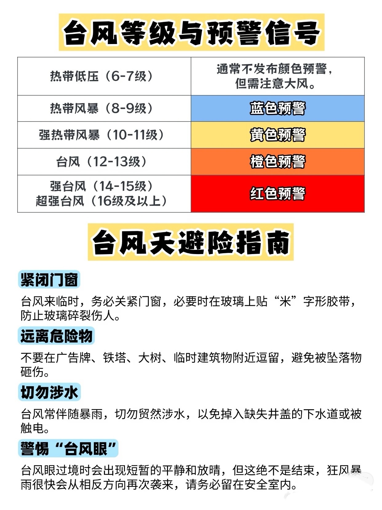 台风巴威吹飞温岭民房铁皮屋顶台风巴威风力特别大，温岭不少民房的铁皮屋顶都被大风掀