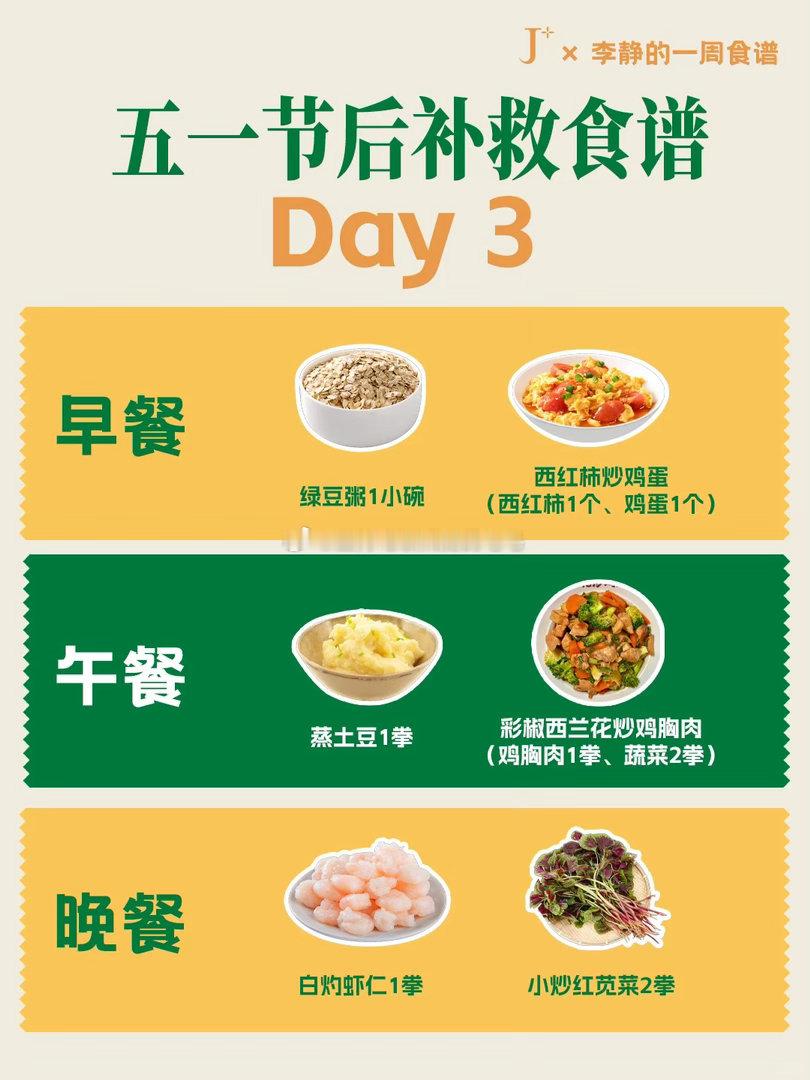 分享一下我最近切实有效的减肥经验假期吃嗨了的朋友、火锅烧烤、各种聚餐见面……  