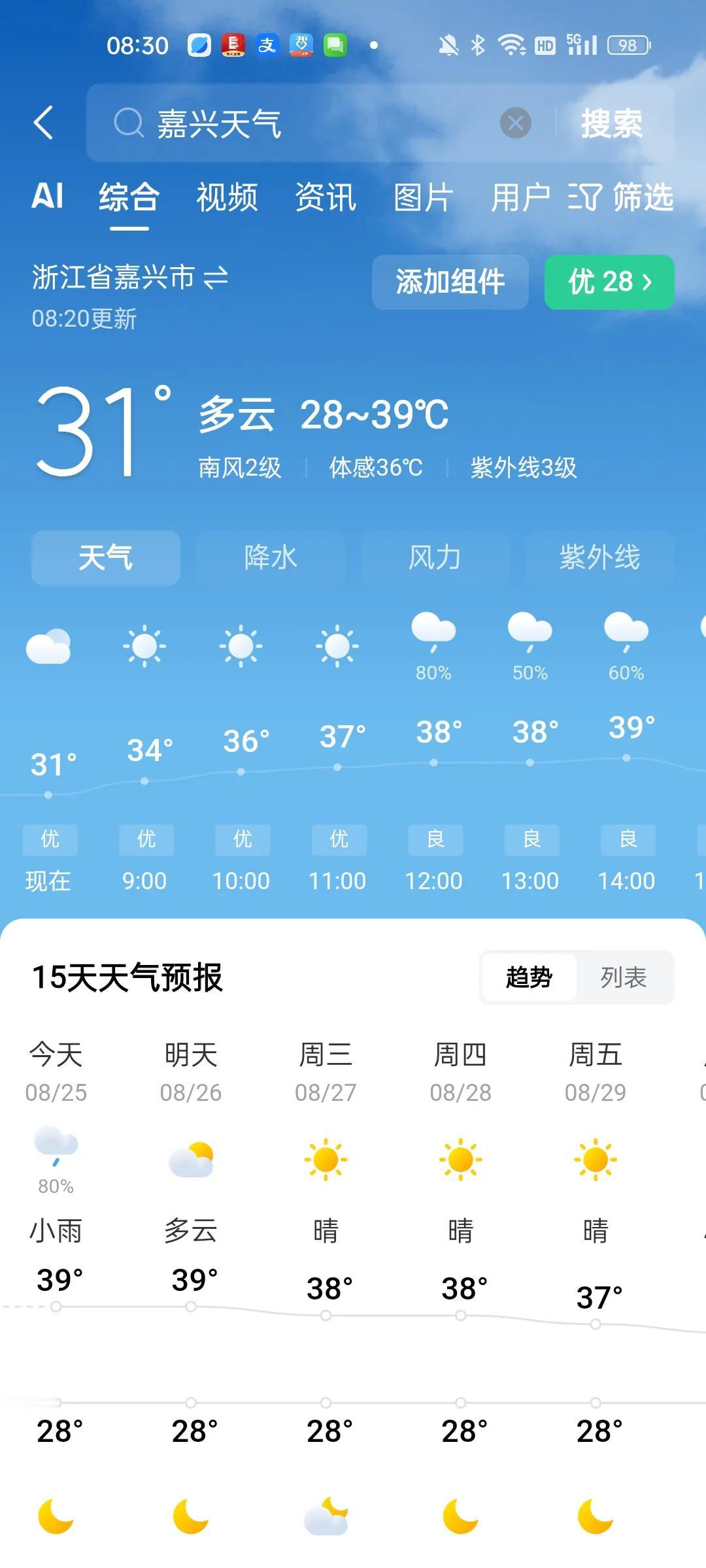 浙江为什么还是这么热？杭州，绍兴，嘉兴等地出现了39℃的极端高温，问题是已经八月