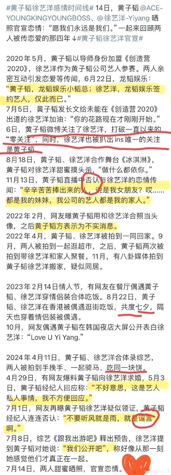 黄子韬徐艺洋的恋情时间线，全网都是你们play的一环罢了…所以粉丝投票的是嫂子?