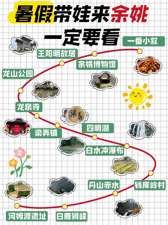 暑假来余姚遛娃的12个好去处！