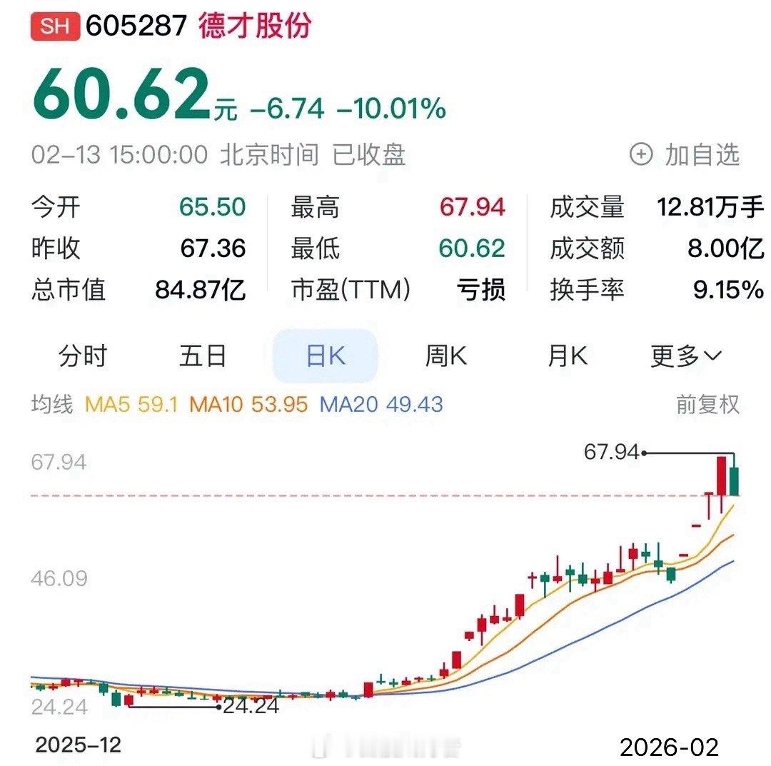 AI漫剧+IP版权风口爆发！10只核心标的解析，抢占内容新赛道2026年A股最具