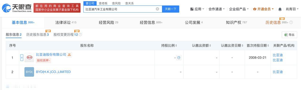 比亚迪汽车工业公司被强执287万
天眼查天眼风险信息显示，近日，比亚迪汽车工业有