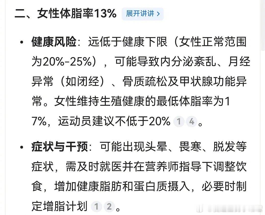 向涵之体脂率13%？不可能吧