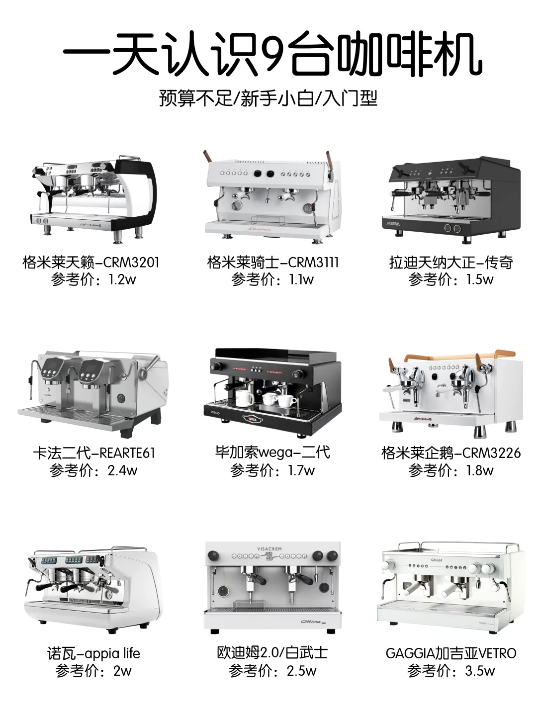一天认识9款咖啡机/小白采购参考