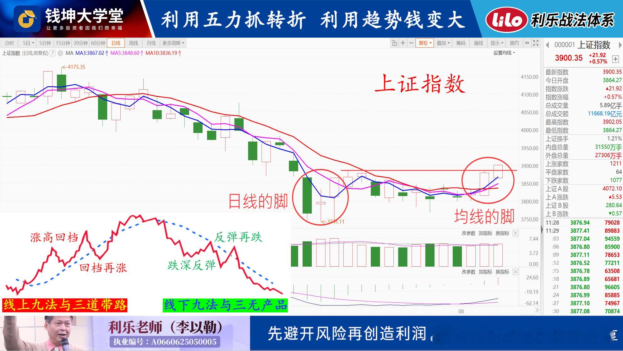 20260807(五)利乐老师的早评英伟达不甘心只做显卡或只卖GPU他在AI时代