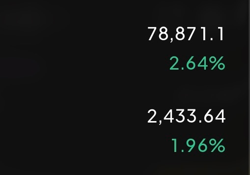 这行情反弹有点点猛，78800-79000补一仓，损了的79000附近可以接回来