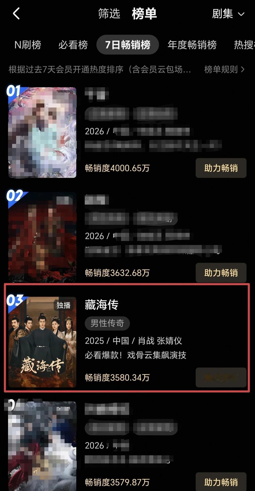 藏海传播出一年了还总能吸引新的观众去看，甚至时不时登上畅销榜前三，在日本发售的d