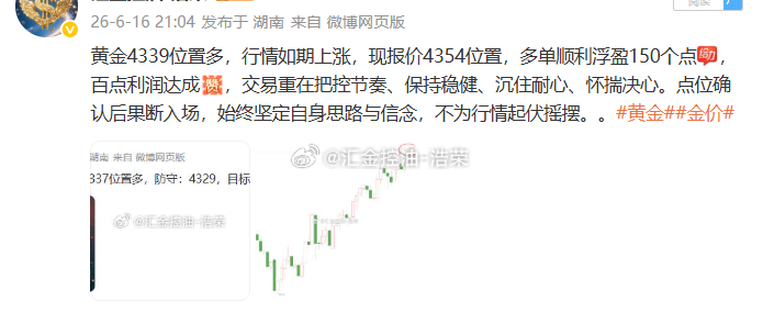 今日4单再次全部拿下，本周已累计8连胜！市场博弈总有波折，不必纠结当日盈亏。静下