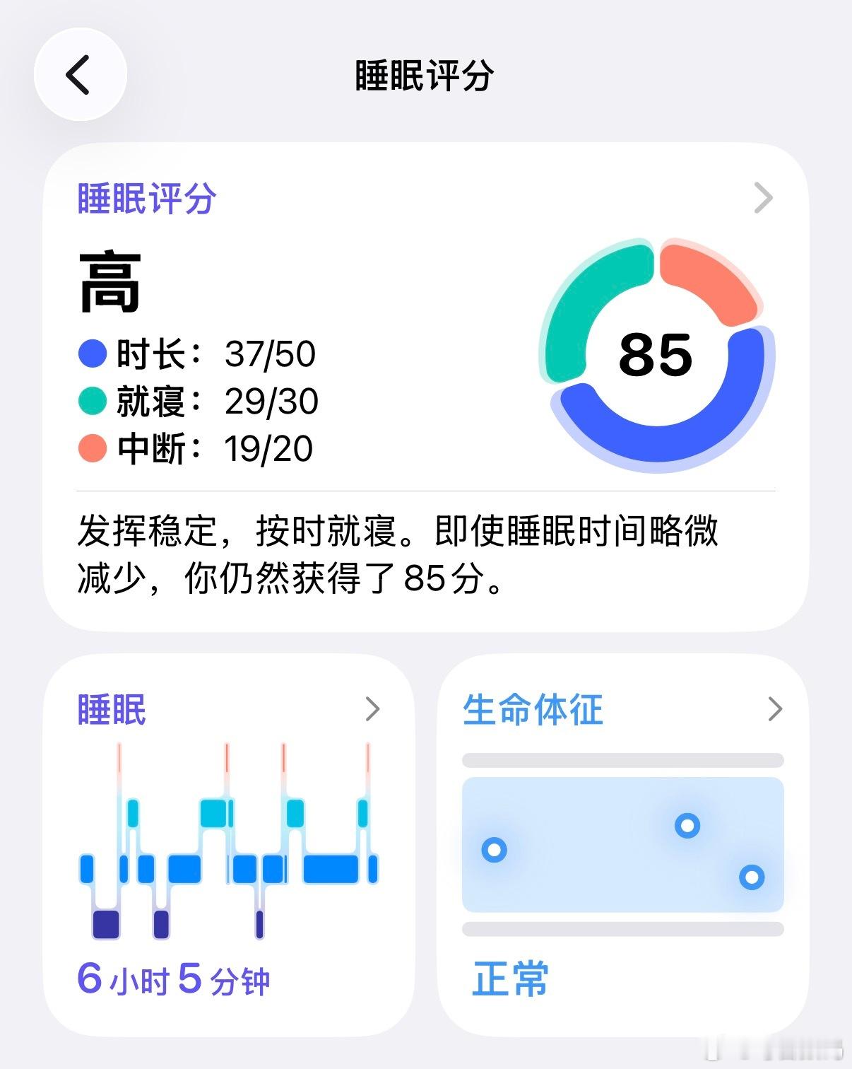 早啊各位，今天应该除了雷总，我最早了。千亿总裁都这么拼，你是不是还在被窝