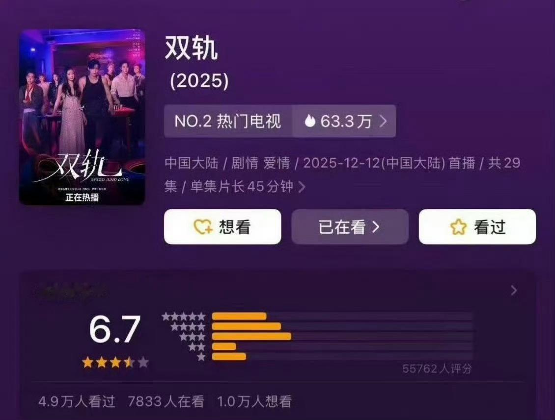 虞书欣双轨开分虞书欣双轨就是好看！！！双轨开分6.7分已经很好了在无营销公司而且