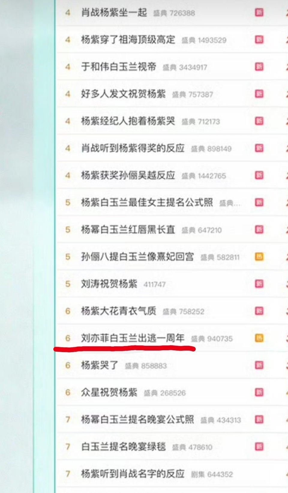 今年白玉兰还放去年的刘亦菲白玉兰把刘亦菲放进战报
