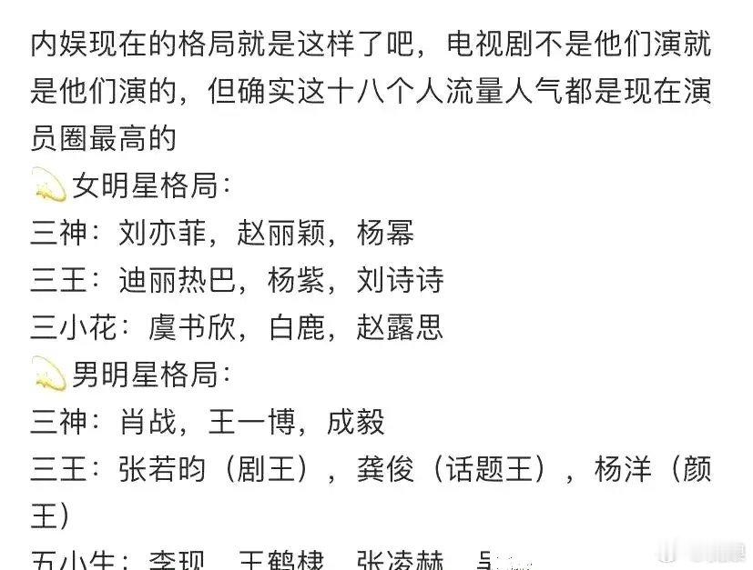 网友总结了内娱格局：刘亦菲、赵丽颖、杨幂、肖战、王一博、成毅… ​​​