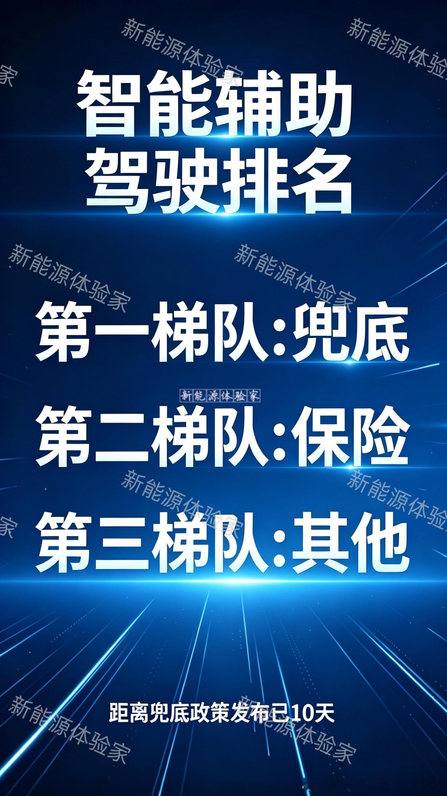 今天三张图，扒干净行业三个底裤，把“参数党”打回原形：1.制程先进=智驾强？量产