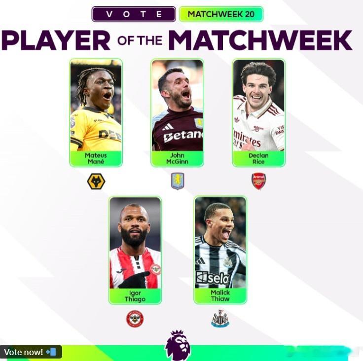 英超官方本轮最佳球员候选：赖斯领衔，伊戈尔·蒂亚戈、麦金在列、英超官方评选出本轮