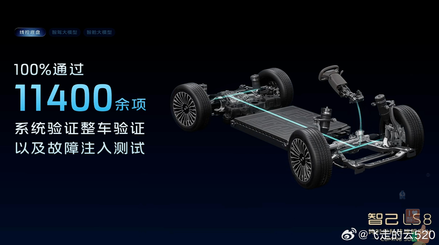 全线控转向，可靠性大家还担心吗？智己说足够可靠，打了个比方，从石器时代开到现在，