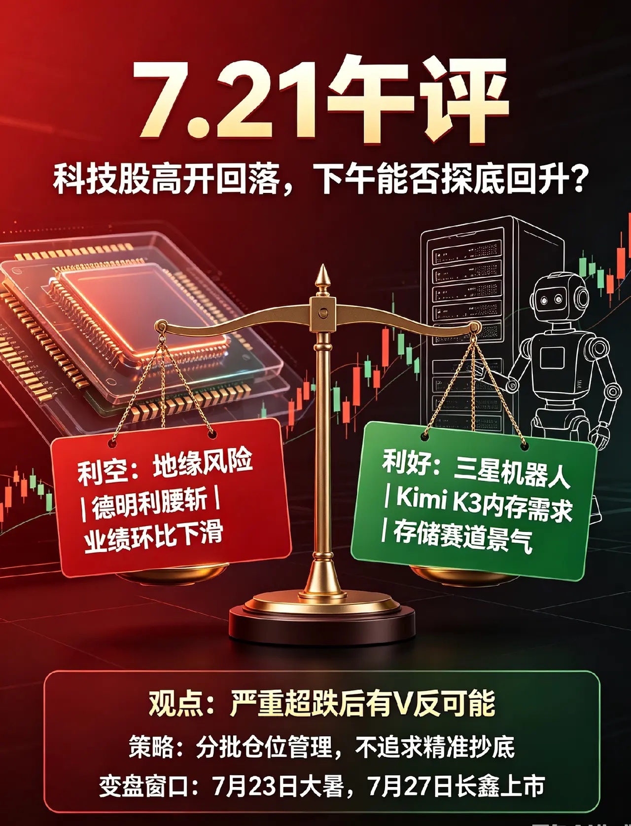 又是高开回落,2条利空消息,下午A股能V起来吗？一、早间核心消息1.地缘风险：美