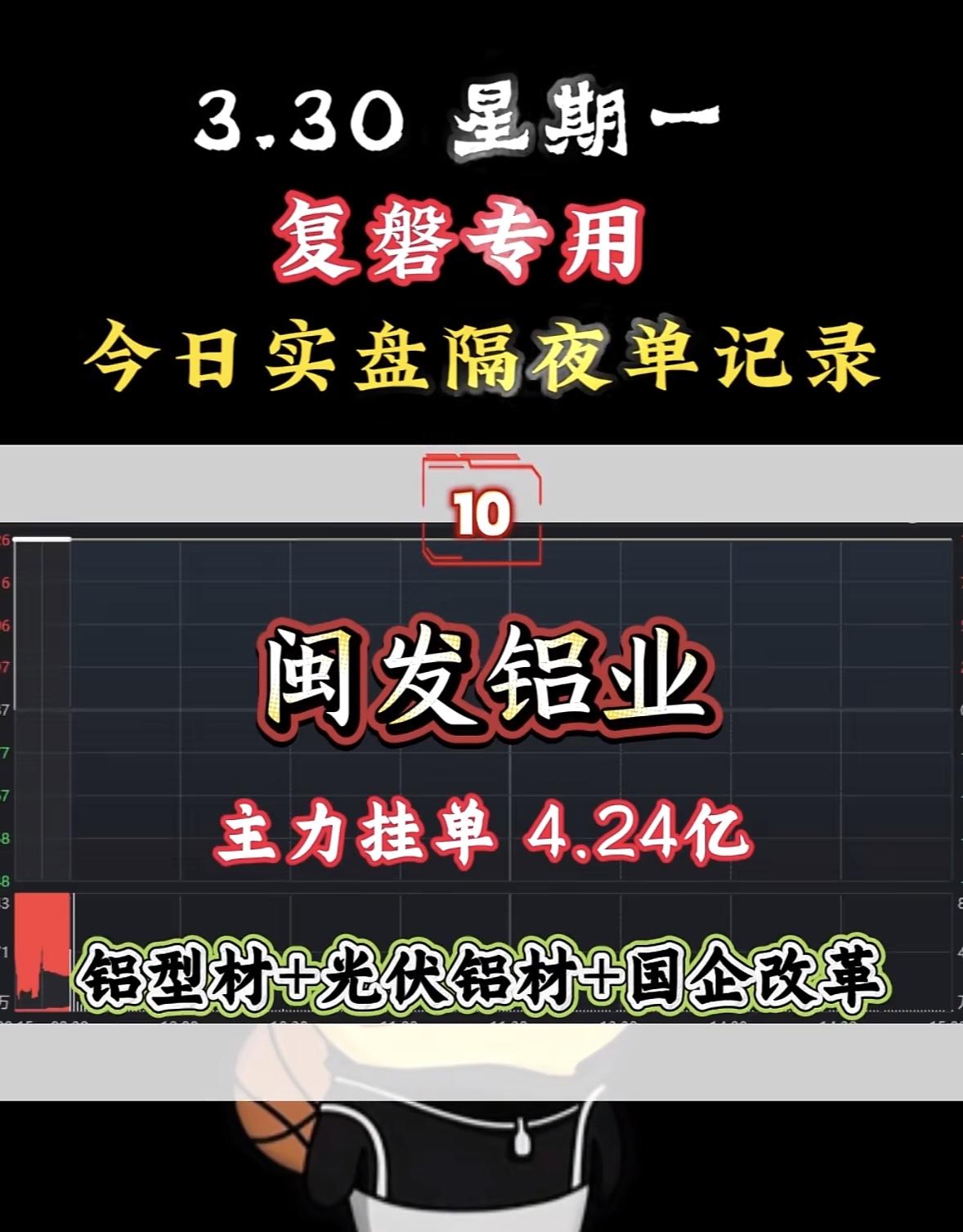 3月31日周二暗盘隔夜挂单排行榜出炉

今日圣阳股份主力暗盘隔夜挂单强势上扬，挂