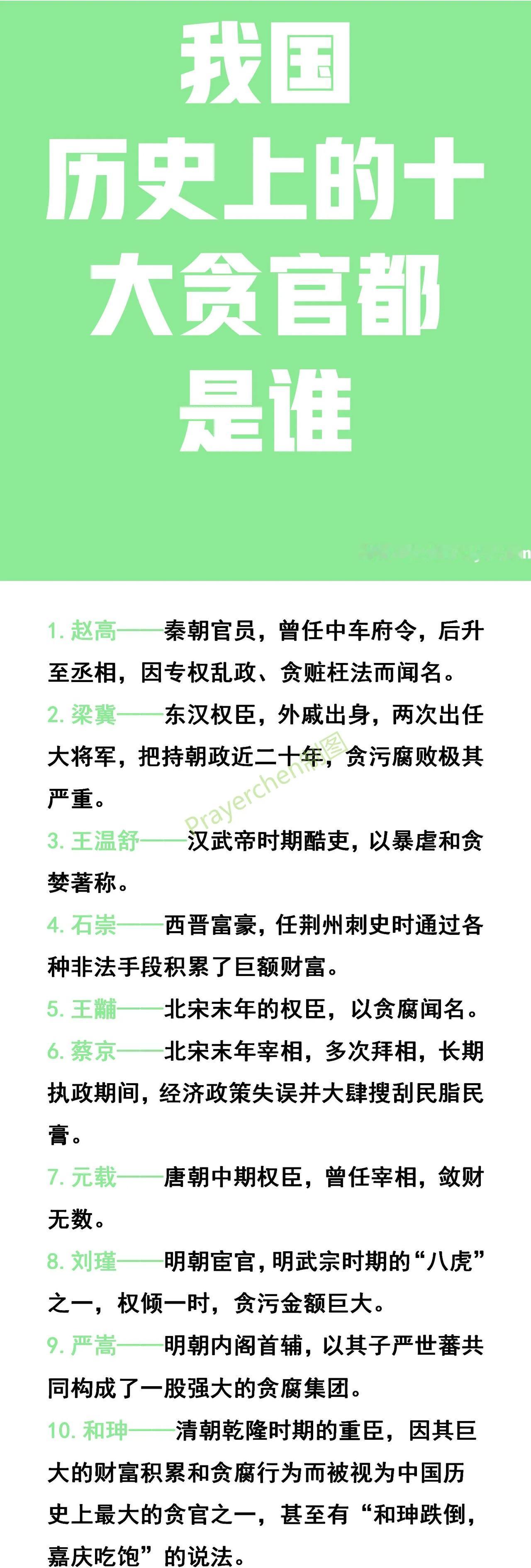我国历史上最贪的十个人是谁？
赵高：十大贪之一；
蔡京：十大贪之一；
严嵩：十大