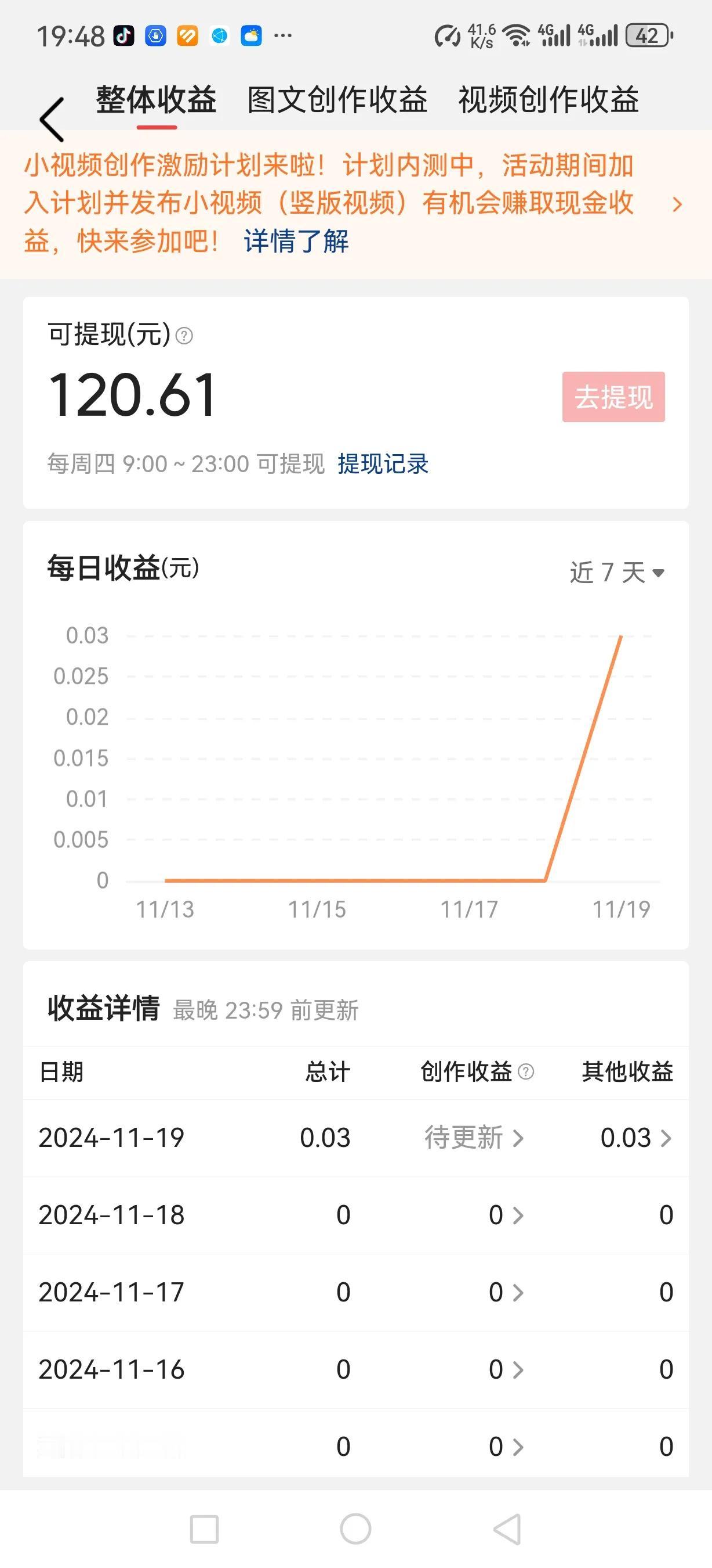 又获巨资，想起年少时“我在马路边，捡到3分钱，把它交给警察叔叔手里面”。哦，不对