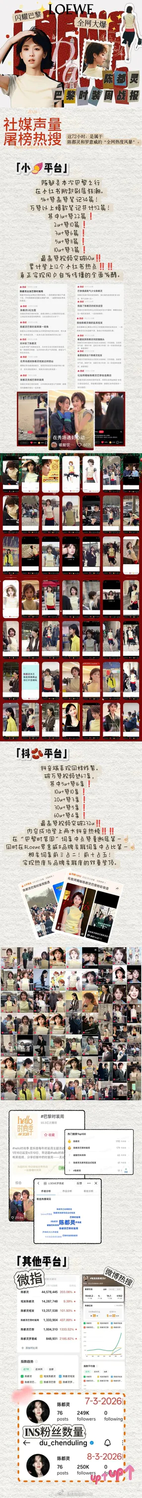 陈都灵·罗意威巴黎时装周72小时璀璨战报来咯 