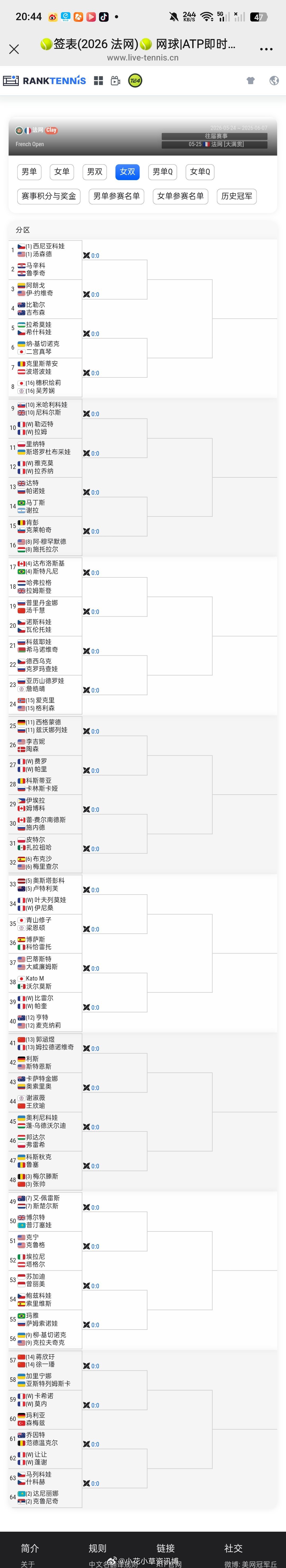 【法网2026】 女双签表张帅🇨🇳/梅尔滕斯🇧🇪 vs 科斯秋克🇺🇦