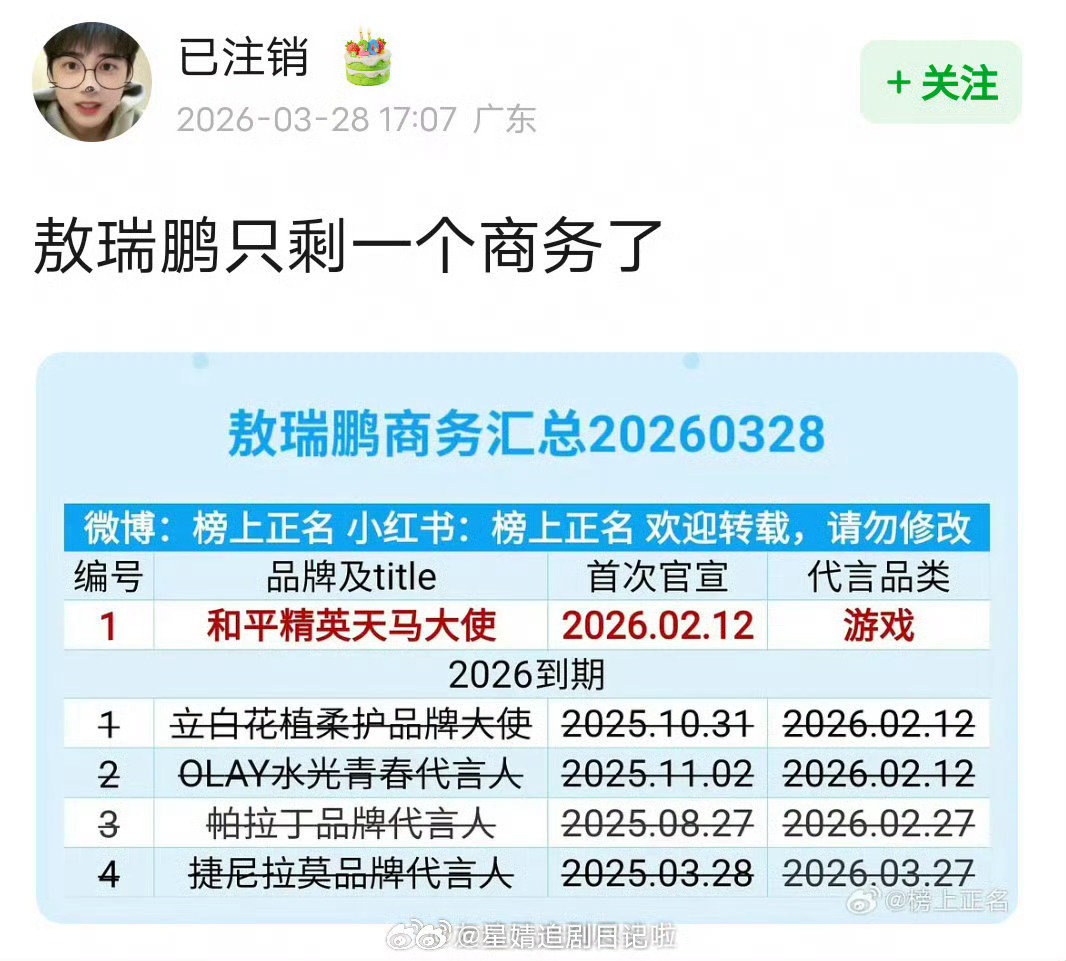 敖瑞鹏的商务 敖瑞鹏只剩一个商务了，瓜主爆料他商务报价700w/年《朝雪录》的破