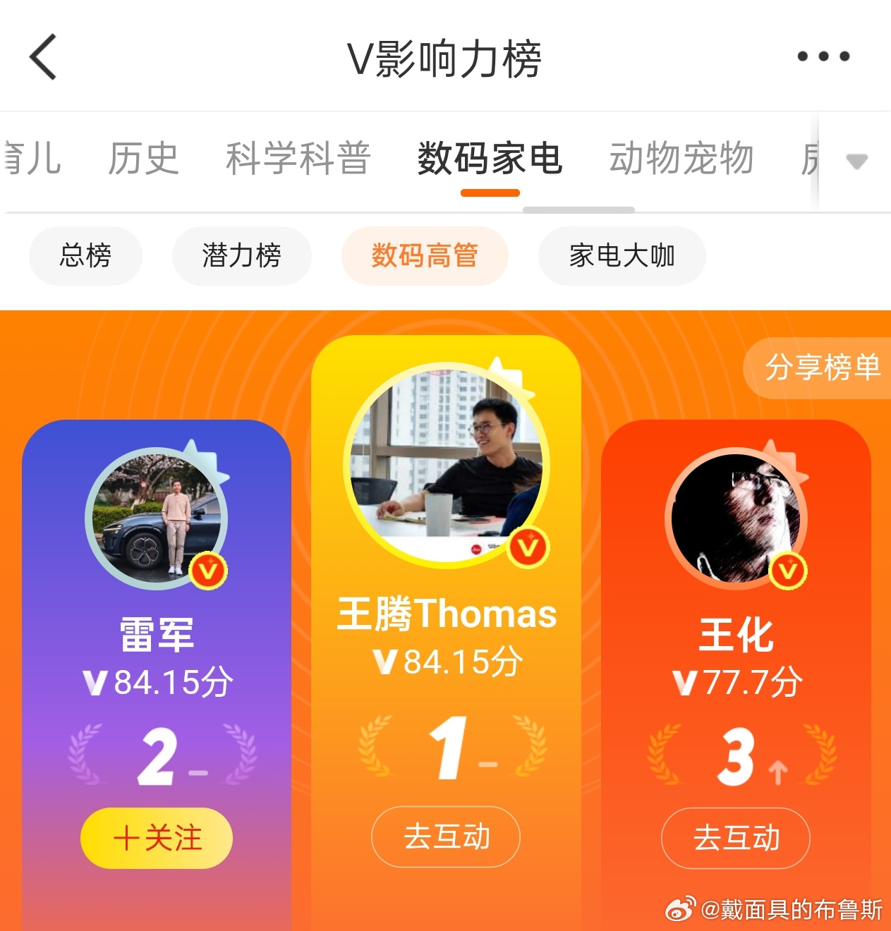 王腾果然有大帝之资[doge] ​​​