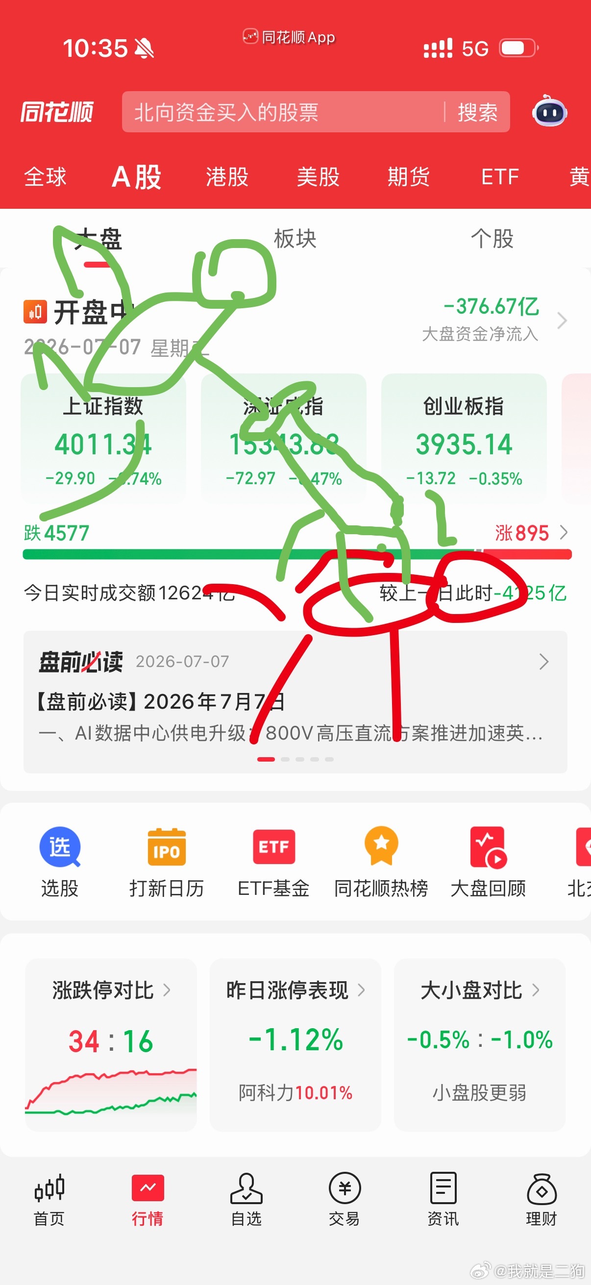 坚持了一小时，我的账户也绿了，好了，干活了，今天这情况实属不易了 