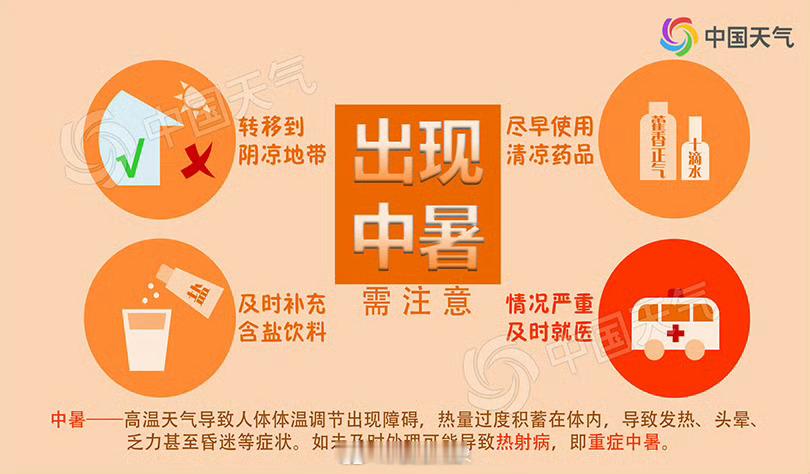 河南天气剧透 今天起我省多地最高气温陆续开启升温通道，预计本周六（30日），北中