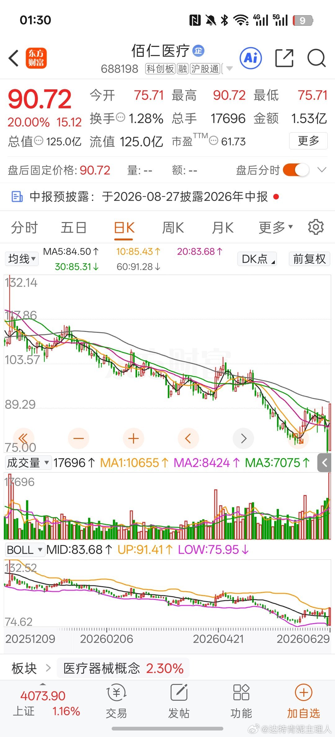 注娇研的母公司今天20cm涨停产品蛮好用的，团队太拉了。我们打板下来比胶幂好 