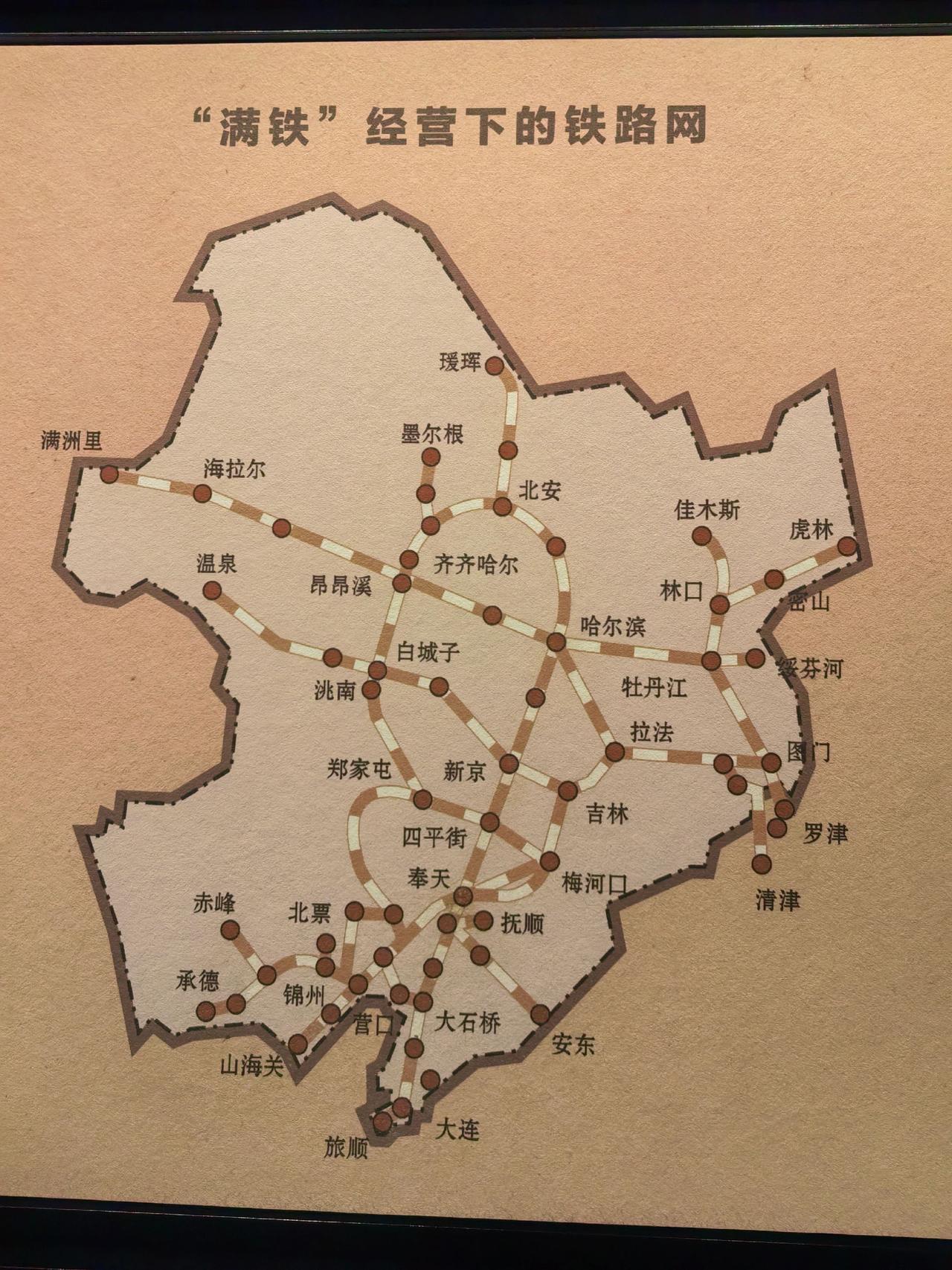 勿忘国耻——“九.一八”历史博物馆（4）