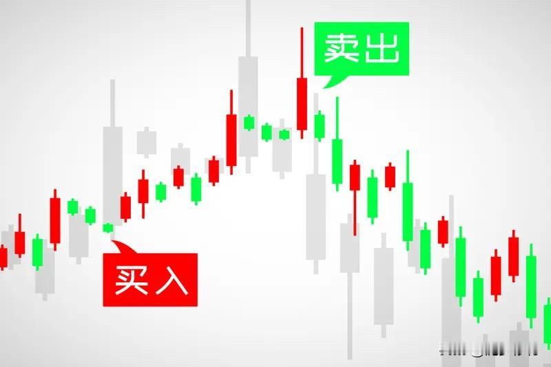 【分享6句最实用的量价心法。本文系个人观点分享，不构成任何投资建议。股市有风险，