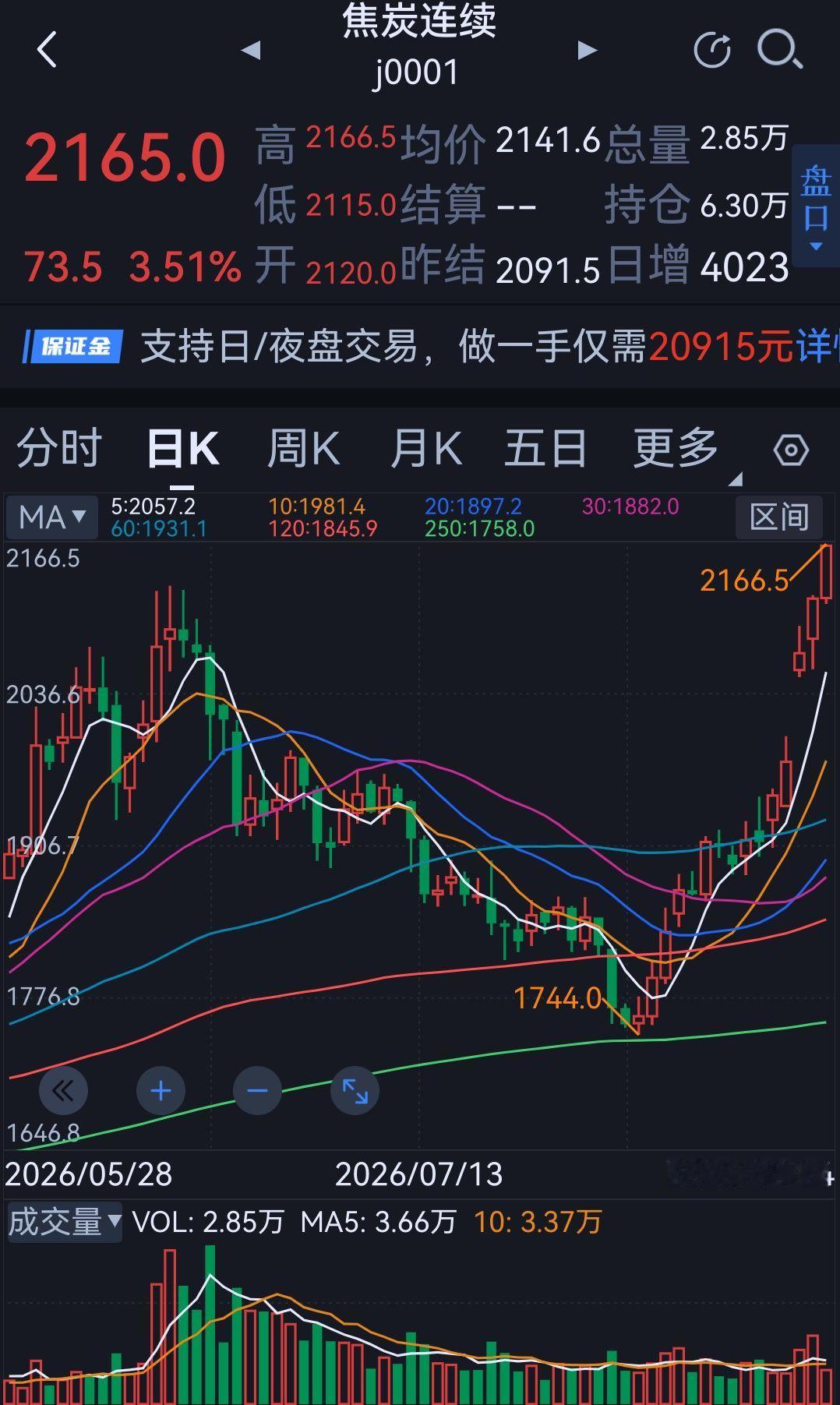 分享图片 