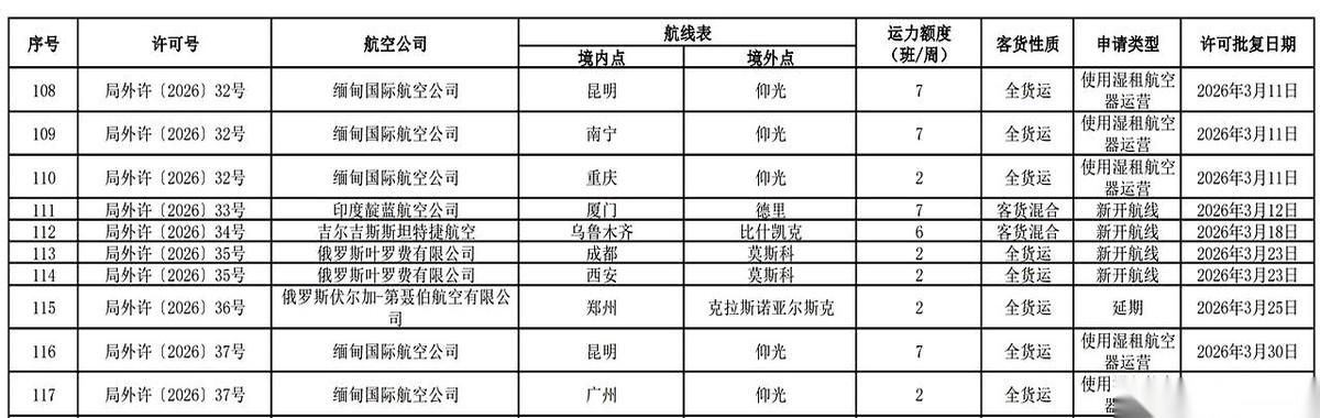 海风，日落，浪漫的环岛路细沙。
你正光着脚丫踩水，突然一阵风吹过，海浪的咸鲜味儿